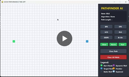 #artificialintelligence #python #machinelearning #computerscience #algorithms #aiprojects | Basam Babar