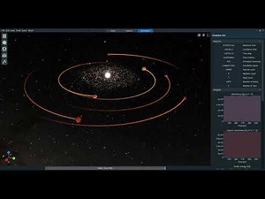 Formation Of The Planets And The Moon