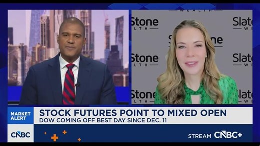 CNBC Worldwide Exchange -Word of the Day Regime-Shift | Erin Gibbs