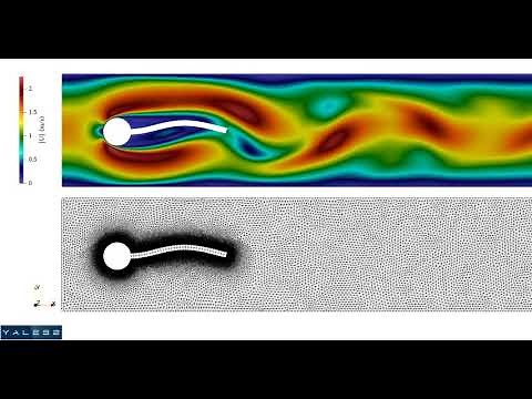 [YALES2] Fluid-Structure Interaction - 2D laminar case (Turek & Hron FSI2)
