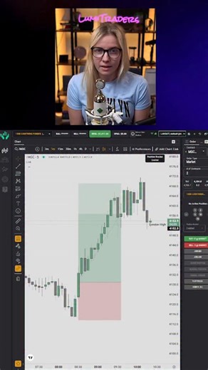 LumiTraders on Instagram: "I made $1,400 before even marlet opened! Gold Long!"