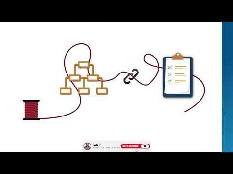 System Composer Onramp | MATLAB Course