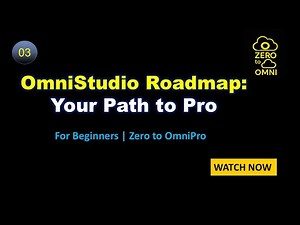 3. OmniStudio Architecture | OmniStudio Roadmap | Recommended Learning Path | How & What to start
