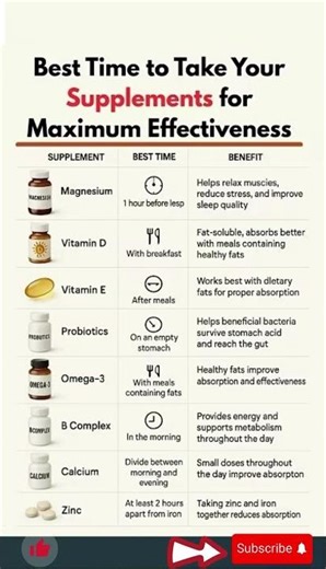Best Time to Take Supplements for Maximum Effectiveness #healthyfood #shorts