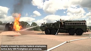 Army tactical firefighting units: Organization, equipment, and doctrine for protecting Army aviation and critical supply points