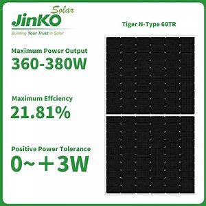 [Hot Item] Jinko 400W Shingled Technology Solar Panels, Cutting-Edge Technology