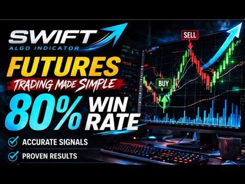 Swift Algo Futures Strategy (80% Win Rate) – Real Backtested Signals