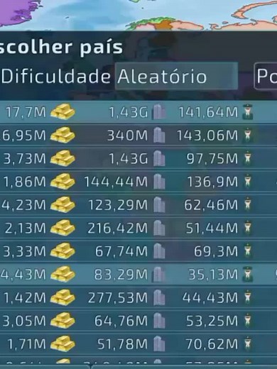 China Speedrun: Unleashing the Best Strategies in Dummy Nation