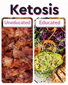 Thinking of starting Keto Diet? We've got you covered 🍳 https://ketocycle.diet | Keto Cycle