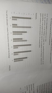 the findings based on the seven questions.graph shall, therefo... | Filo