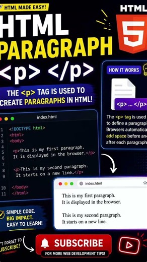 Learn HTML Paragraphs p Fast! 🚀#html #webdevelopment #coding #programming #frontend #htmltutorial