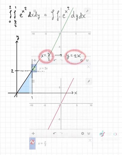 การสลับลำดับการอินทิเกรตในคณิตศาสตร์