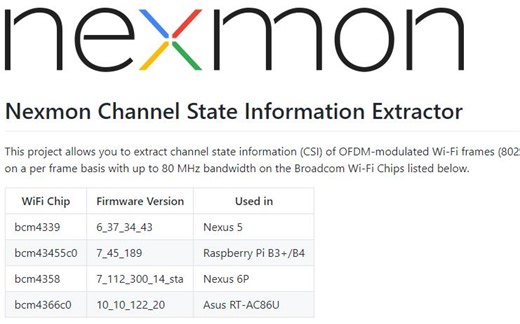 基于树莓派与nexmon_csi的一种wifi信号强度分析方法