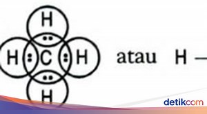 Kekhasan Atom Karbon dan Contoh Gambarnya