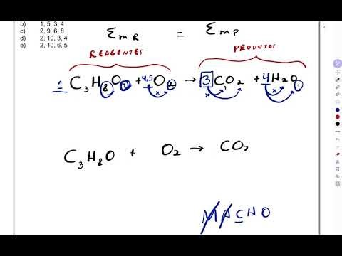 How to balance a complete combustion reaction?