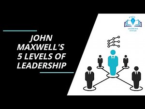5 Levels of Leadership | John C. Maxwell | Leadership Journey