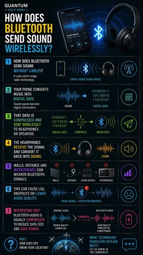 Quantum How It Works | Technology Explained | Bluetooth #howitworks #electronics #technology