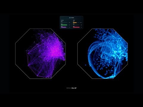 10 Particles Become 1,000,000: Exponential Molecular Growth in Real-Time