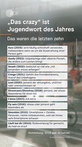 "Das crazy" ist Jugendwort des Jahres 2025. Letztes Jahr wurde "Aura" vom Langenscheidt-Verlag gekürt. Der Verlag sagt: "Ob auf verrückte Stories, komische Situationen oder einfach im Smalltalk, Das Crazy passt immer!" 💬 Was sagen Sie? Benutzten Sie es oder eines der Jugendwörter aus den Jahren davor? #Jugendwort #DasCrazy #ZDFheute | ZDF heute