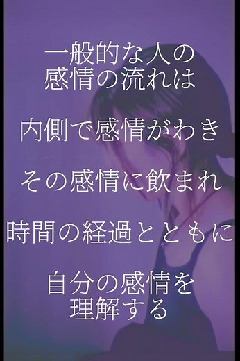俯瞰と客観│その位置と、広さ