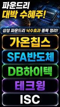 Why Samsung Electronics Won’t Give Up on Foundry! Top Undervalued Equipment & Materials Stocks to...