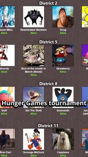 YOU CHOOSE who fights in a HUNGER GAMES SIMULATION EP 3