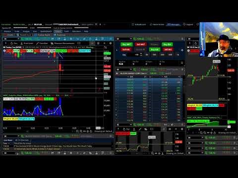 Live Trading With a Math Teacher: Custom Indicators and Trading Strategies on Thinkorswim