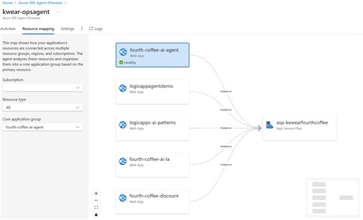Feedback Opportunity: SRE Agent + Logic Apps | Microsoft Community Hub