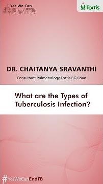 Type of Tuberculosis, Explained | Fortis Hospital, BG Road