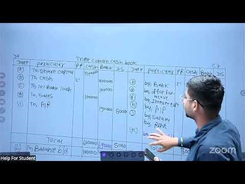BBS 1st year||Journal entries||Class-6||Account||Accounting process$$