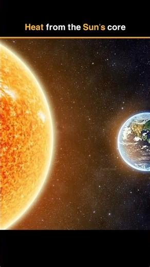 Sun Kitna Garam Hai ? #sun #facts #shorts #youtubeshorts