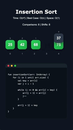 Why Insertion Sort Beats Bubble Sort 😳 | Visualized