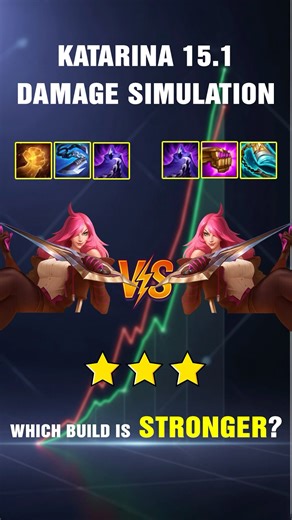 3-Star Katarina TFT 15.1 Build Guide Jeweled Gauntlet vs Giant Slayer Comparison. Battle Academia x7