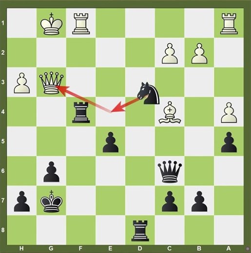 Puzzle Visual Chess #684