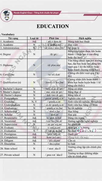 Vào nhận vía 9 MÙNG MỘT HOAN HỈ NÀOOO 🍀🍀🍀 #onthidaihoc #2k8 #fyp #mung1 #thptqg