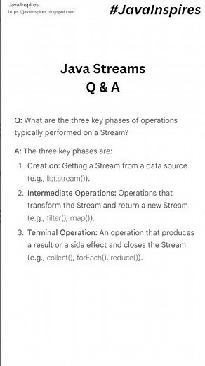 What are the three key phases of operations typically performed on a Stream? #Java #JavaInspires