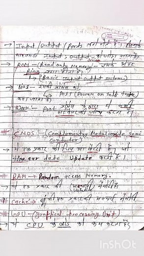 Computer part Hardware with definition and their partsd.🖥️💁