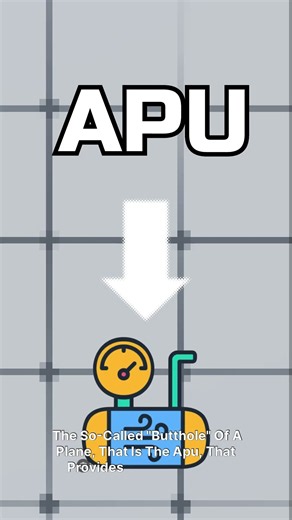 Fire From APU Explained #aviationlovers #aviation #aviationgeek #aviationdaily