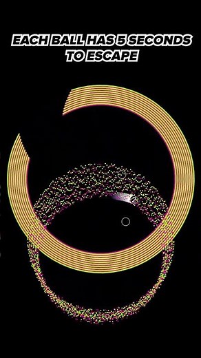 Can it escape? 🤔 #satisfyingvideo #physics #bouncingball