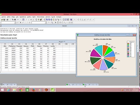 Basic Graphics Tutorial in #Minitab 16 - Well Explained