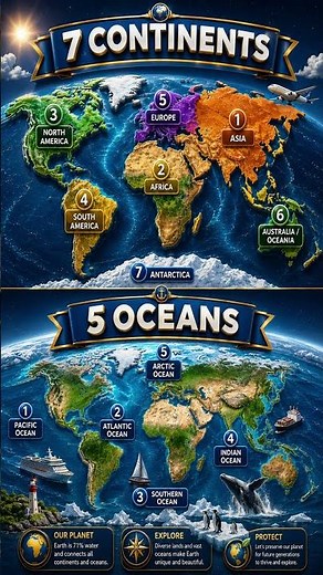 7 Continents 5 Oceans Earth Map Infographic | 7 Continents 5 Oceans General Knowledge