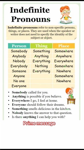 indefinite pronouns ✨/indefinite pronouns list #grammar