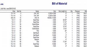 Take-off Estimating Sheets | Fabrications Take-off Sheets