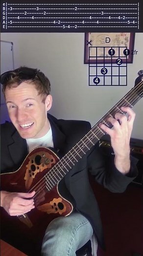 How To Play "Under The Bridge" Red Hot Chili Peppers in 60 Seconds - Under The Bridge Guitar Lesson