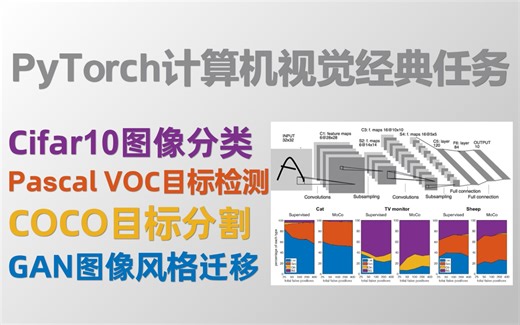 基于Pytorch框架的计算机视觉经典任务（Cifar10图像分类/Pascal VOC目标检测/COCO目标分割/GAN图像风格迁移）