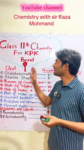 11th Chemistry: Acids, Bases & Salts Explained