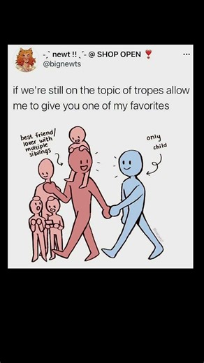 best friend vs only child trope | Subscribe for more #motivation 😊👍