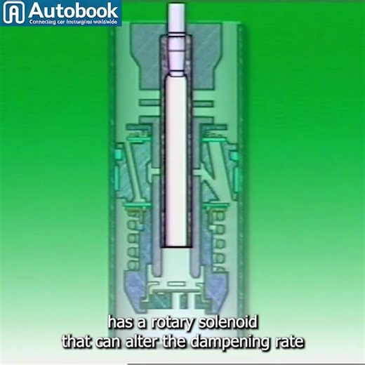 "Part 4 Understanding Shock Absorbers: Types, Functions, and Innovations" Part 14 | Mechanic Jerome