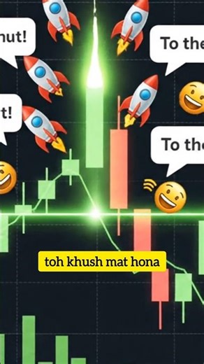M Pattern Trading Strategy: Ye galti mat karna! 📉 #stocks #stockmarket