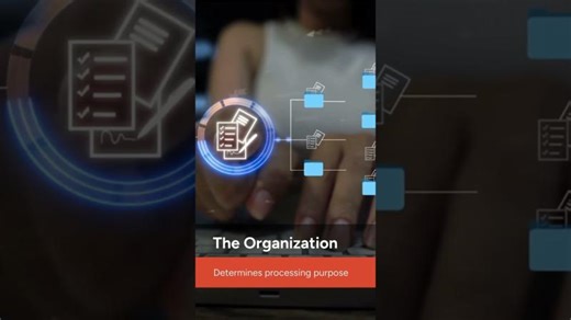 DPDP Act Part 4: Key Concepts Under the DPDP Act #dpdpact #dataprivacy #dataprotection | Pyramid Certifications LLP